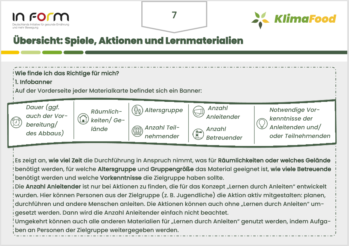 Abb. 4 Aufbau der Karten in der KlimaFood Ideenkiste Vorderseite